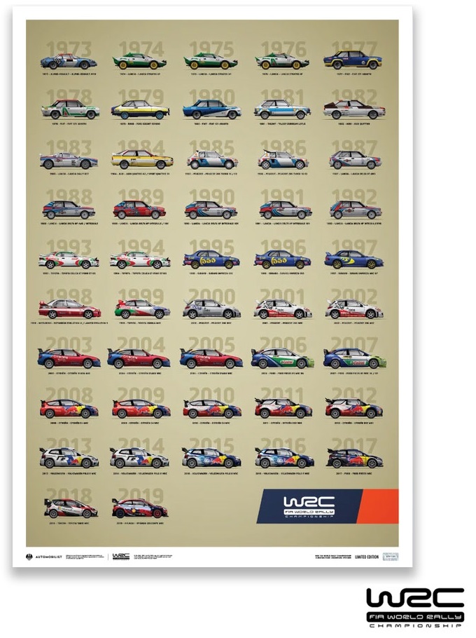 WRC公認】Automobilist 新作ポスターが入荷しています！ | Motorimoda