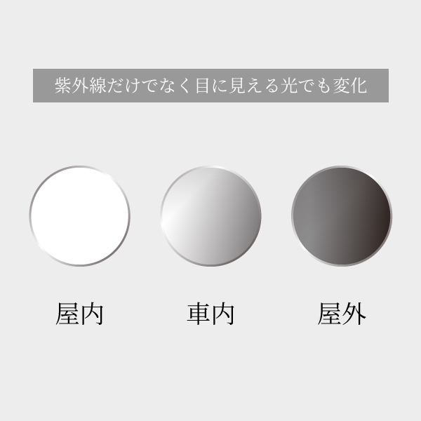 可視調光レンズイメージ画像