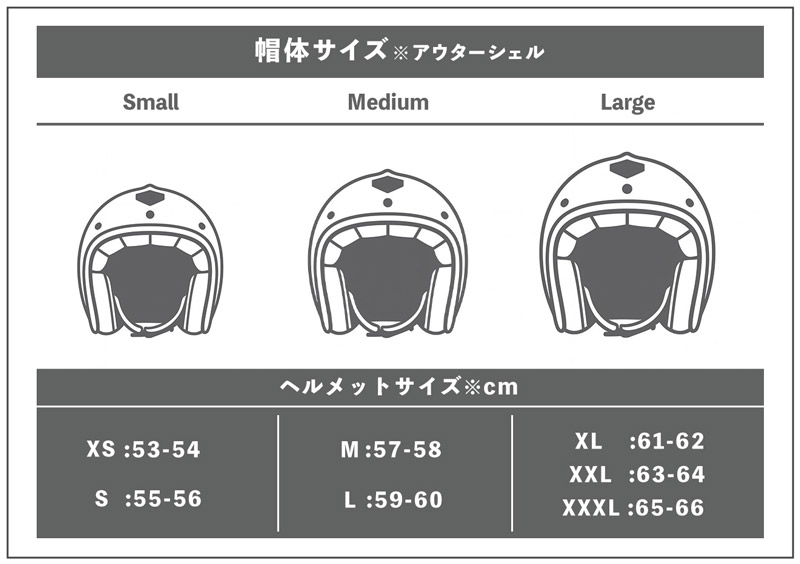 RUBYヘルメットサイズガイド