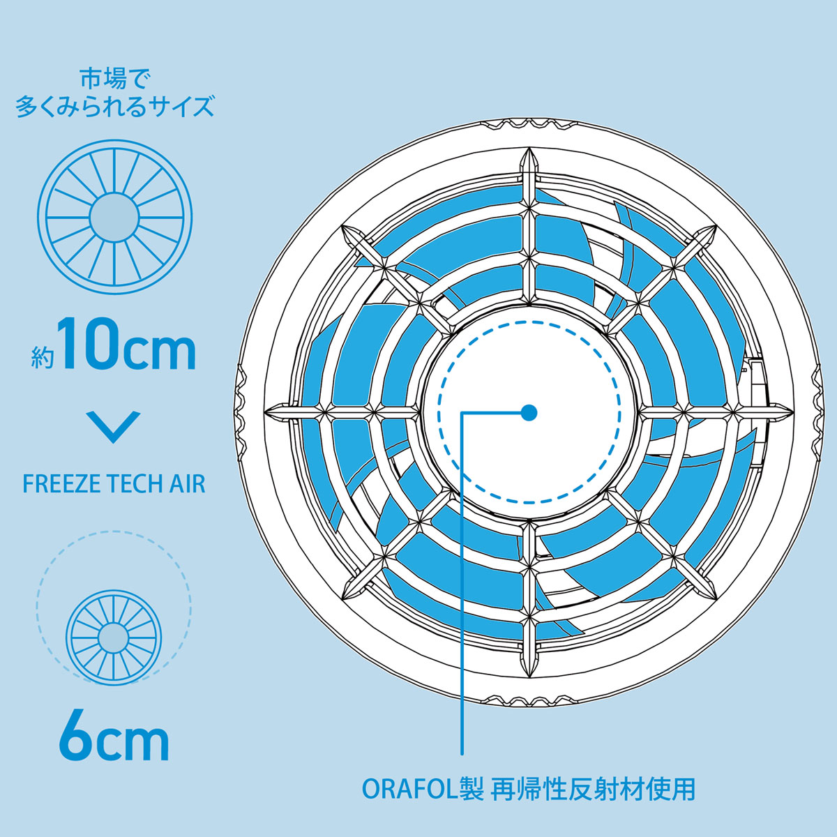 ファンのイメージ